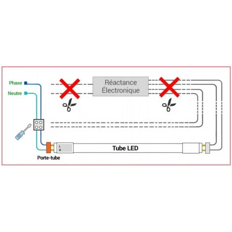 EUROPALAMP Lot De 10 Tubes Neon LED 18W 120cm T8 Blanc Froid 6000K Gamme Pro - Blanc Froid 6000K 2 EUROPALAMP Lot De 10 Tubes Neon LED 18W 120cm T8 Blanc Froid 6000K Gamme Pro - Blanc Froid 6000K – Image 2