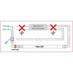EUROPALAMP Kit 2 Tubes LED T8 18W Blanc Froid + Boitier Etanche 120cm - Blanc Froid 6000K -EUROPALAMP Soldes 2022 12517951 4