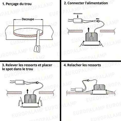 EUROPALAMP Spot Encastrable LED Rond Extra-Plat 6W - Blanc Chaud 2700K - Blanc Chaud 2700K 5 EUROPALAMP Spot Encastrable LED Rond Extra-Plat 6W - Blanc Chaud 2700K - Blanc Chaud 2700K – Image 5