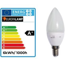 EUROPALAMP Soldes 2022 -EUROPALAMP Soldes 2022 4285823 2